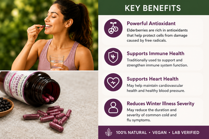 Elderberry Capsules