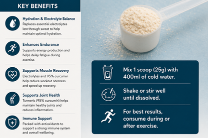 Electrolyte Powder