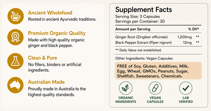 Ginger with Black Pepper Capsules