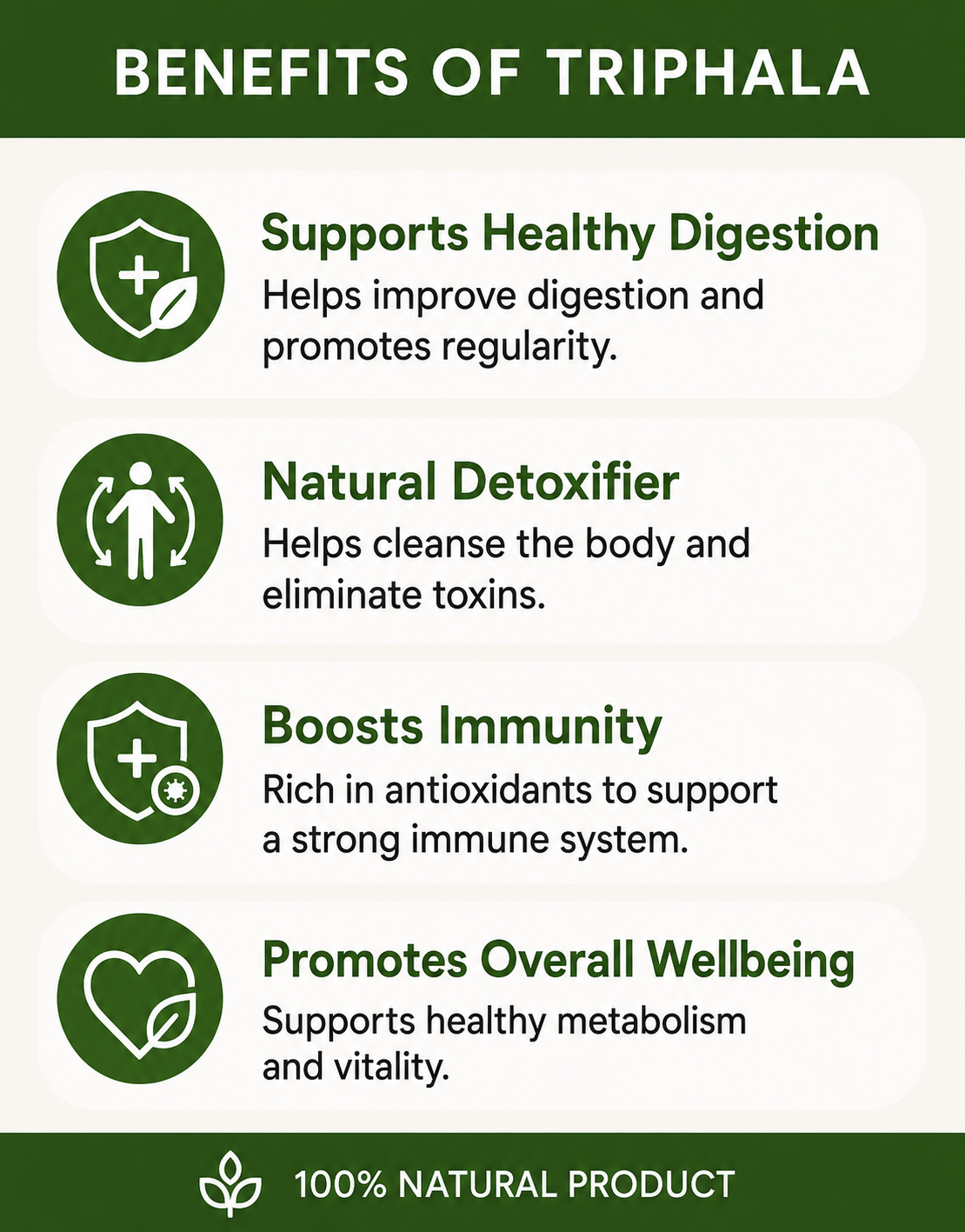 MoringaProducts Triphala Capsules