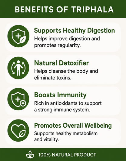MoringaProducts Triphala Capsules