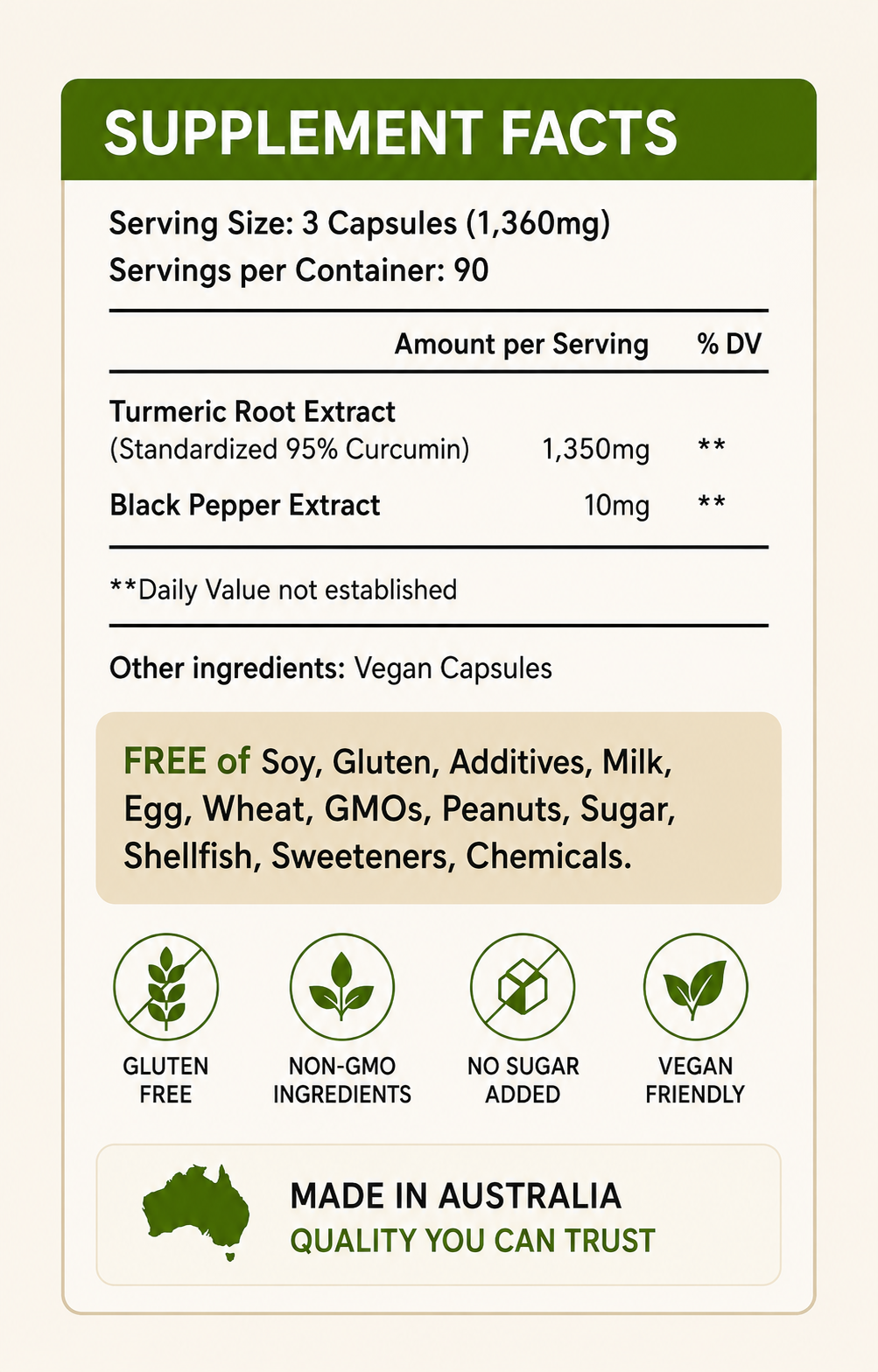 NutraNourished Turmeric Refill  Capsules