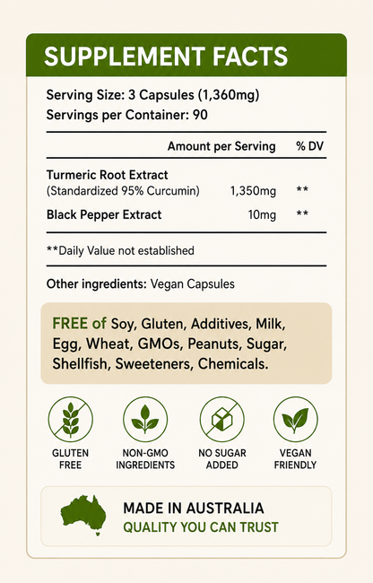 NutraNourished Turmeric Refill  Capsules