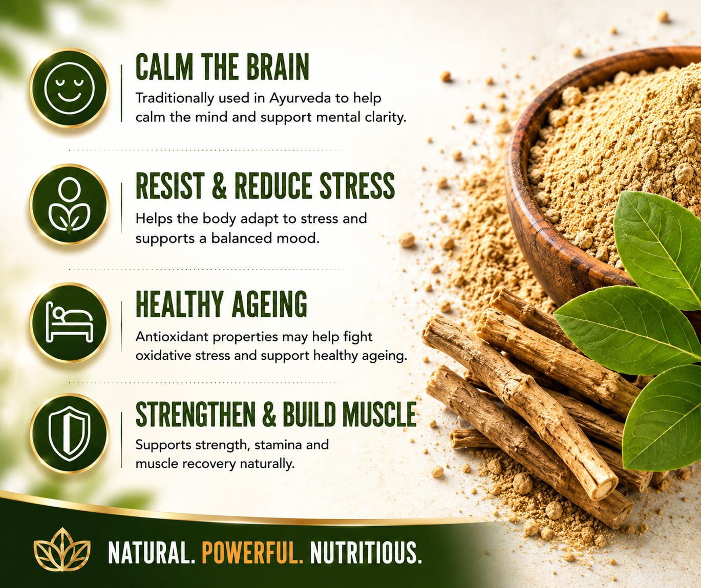NutraNourished Ashwagandha Capsules